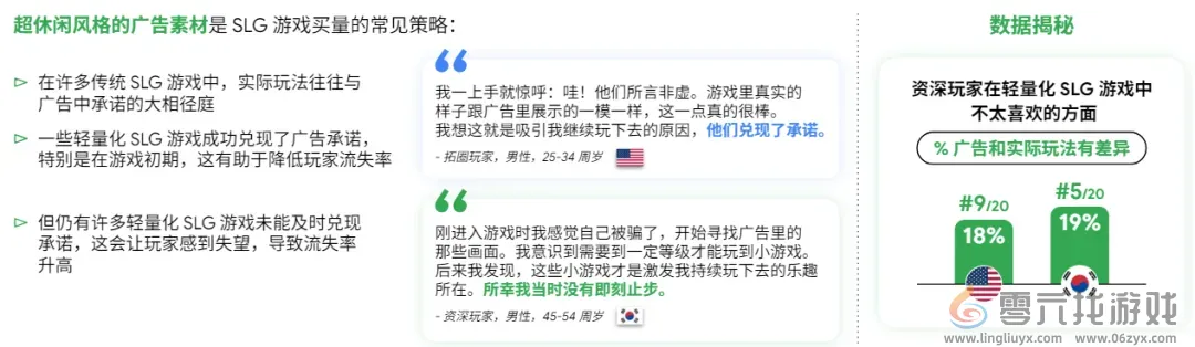 Google用78页报告讲清了“中国最赚钱的出海机会”(图13)